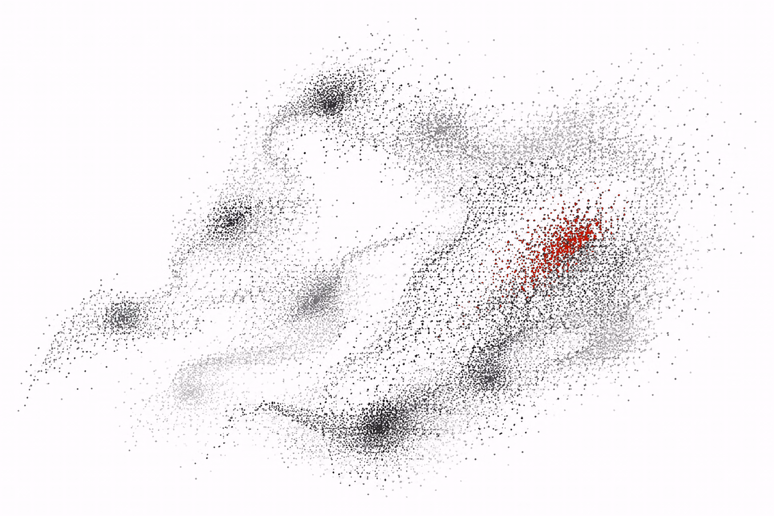 A cloud of gray and charcoal dots with several dense clusters and one concentration of red points
