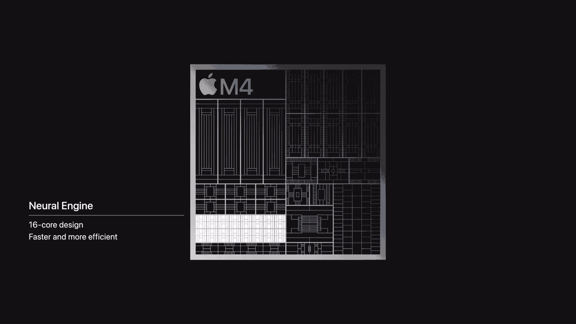 Apple M4 chip graphic highlighting its Neural Engine block