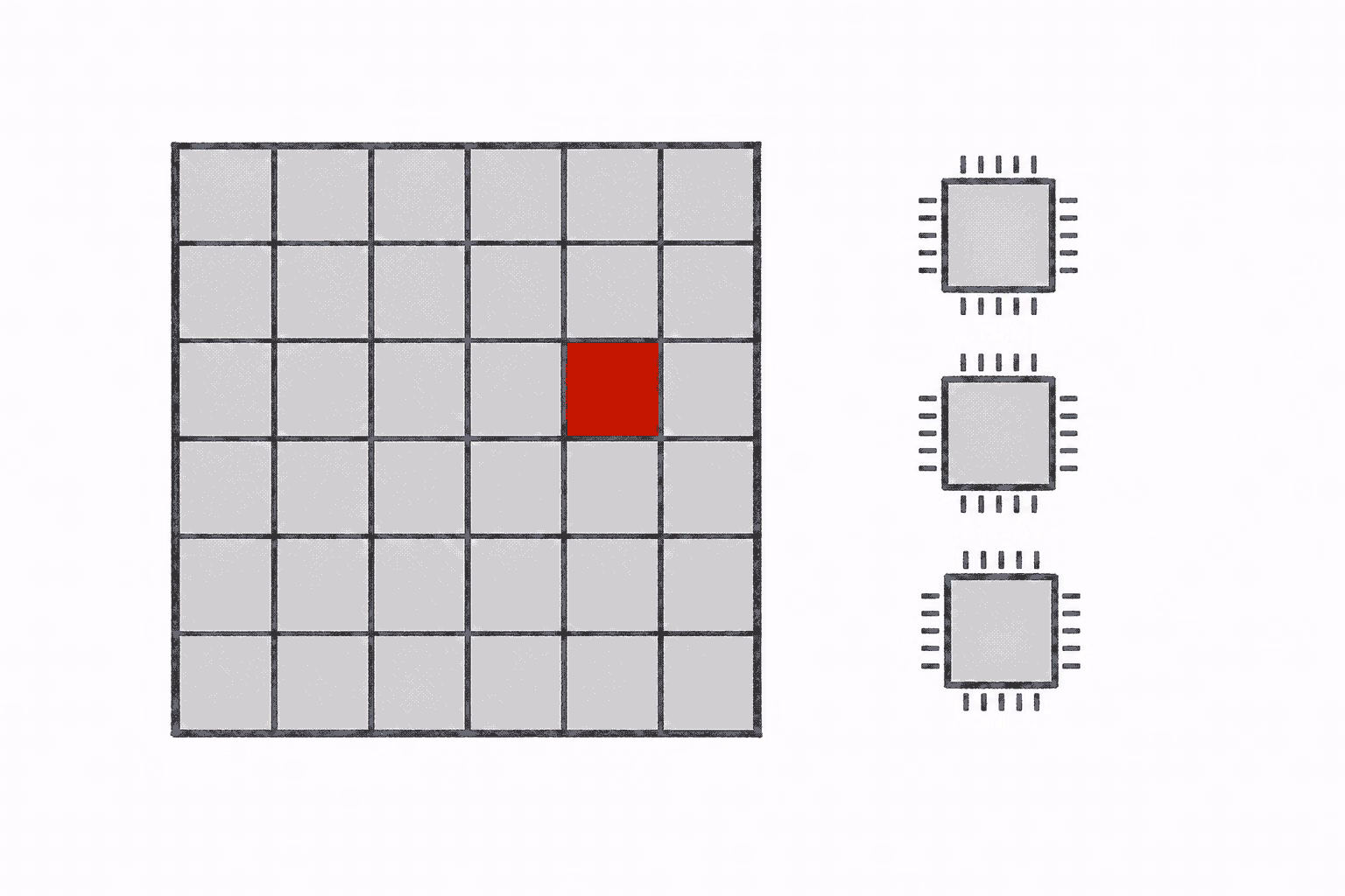 One large matrix grid beside three smaller processor-like squares.