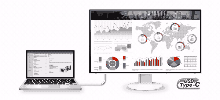 EIZO EV3285 monitor displaying a dashboard beside a laptop connected by a white USB-C cable.