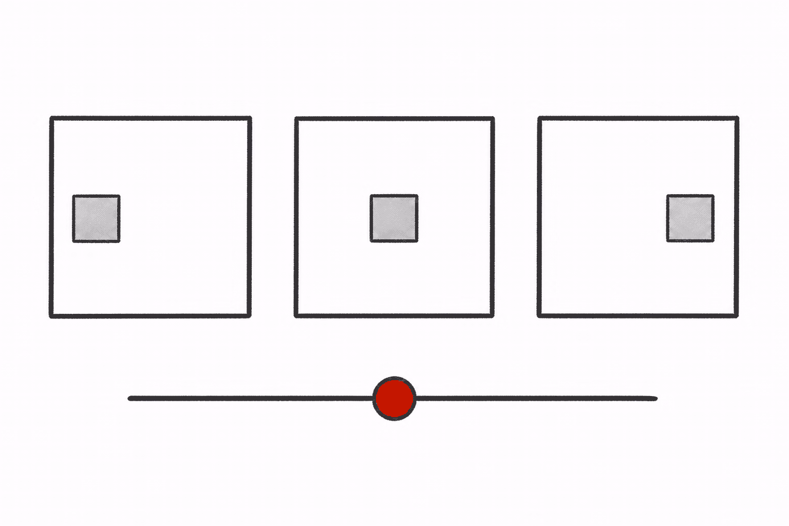 Three empty window frames showing successive positions of a square above a simple slider.