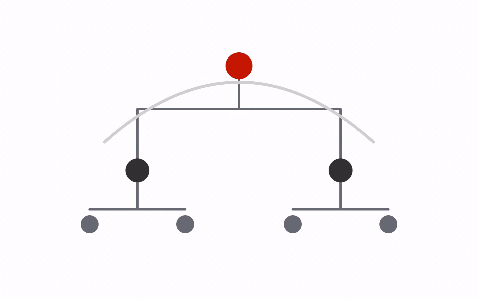 A branching recursive tree with an outer arc linking its larger structure