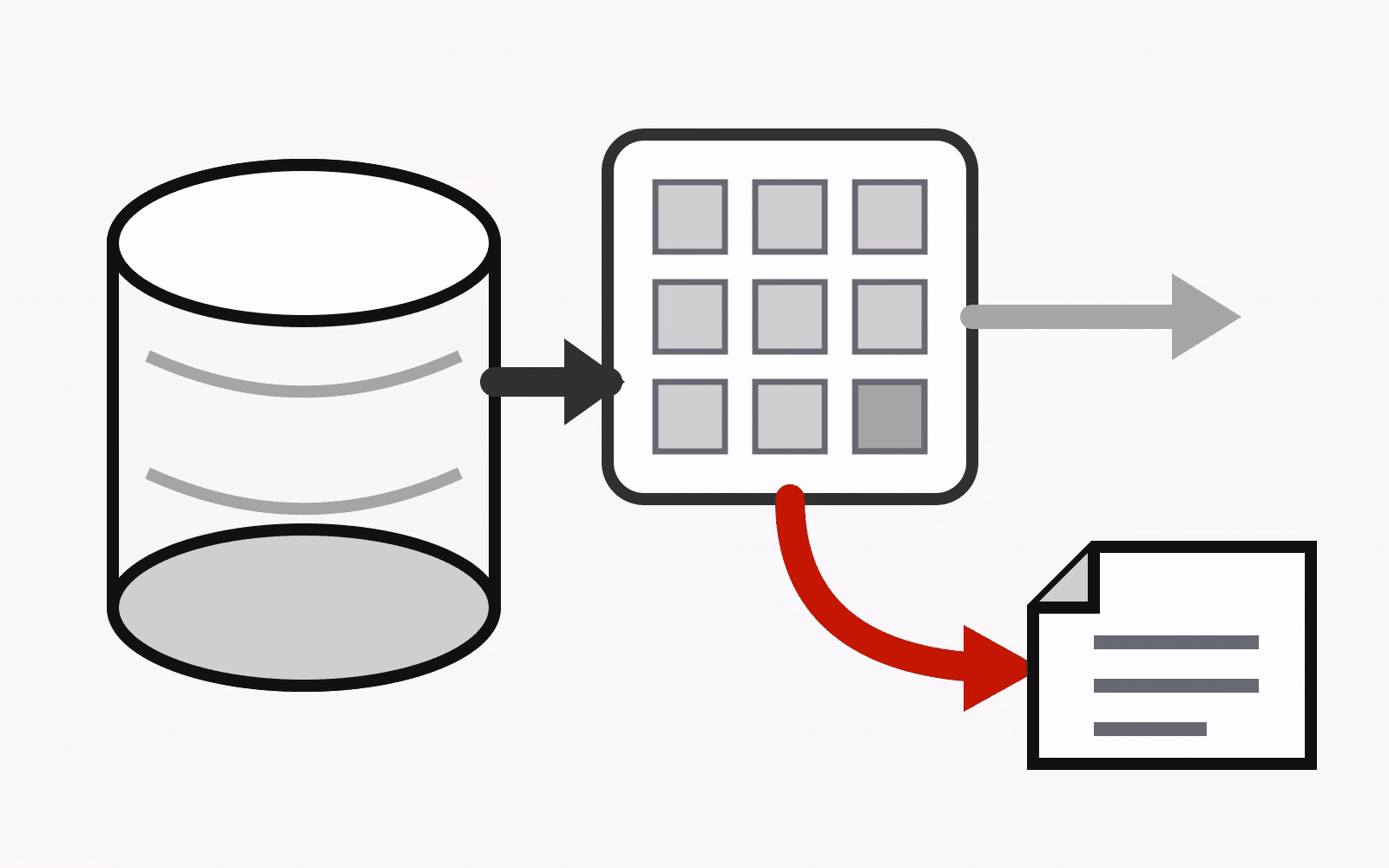 Diagram of database rows filling memory and spilling into a temporary file