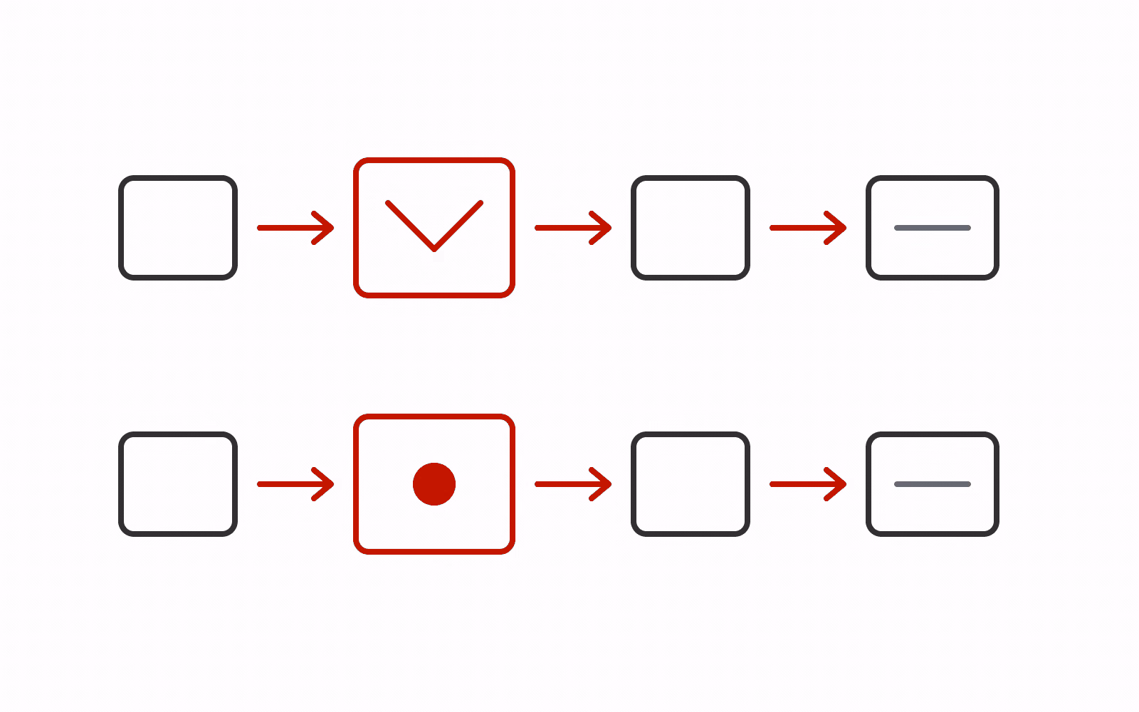 Two parallel asset paths with different processing stages and a common output shape