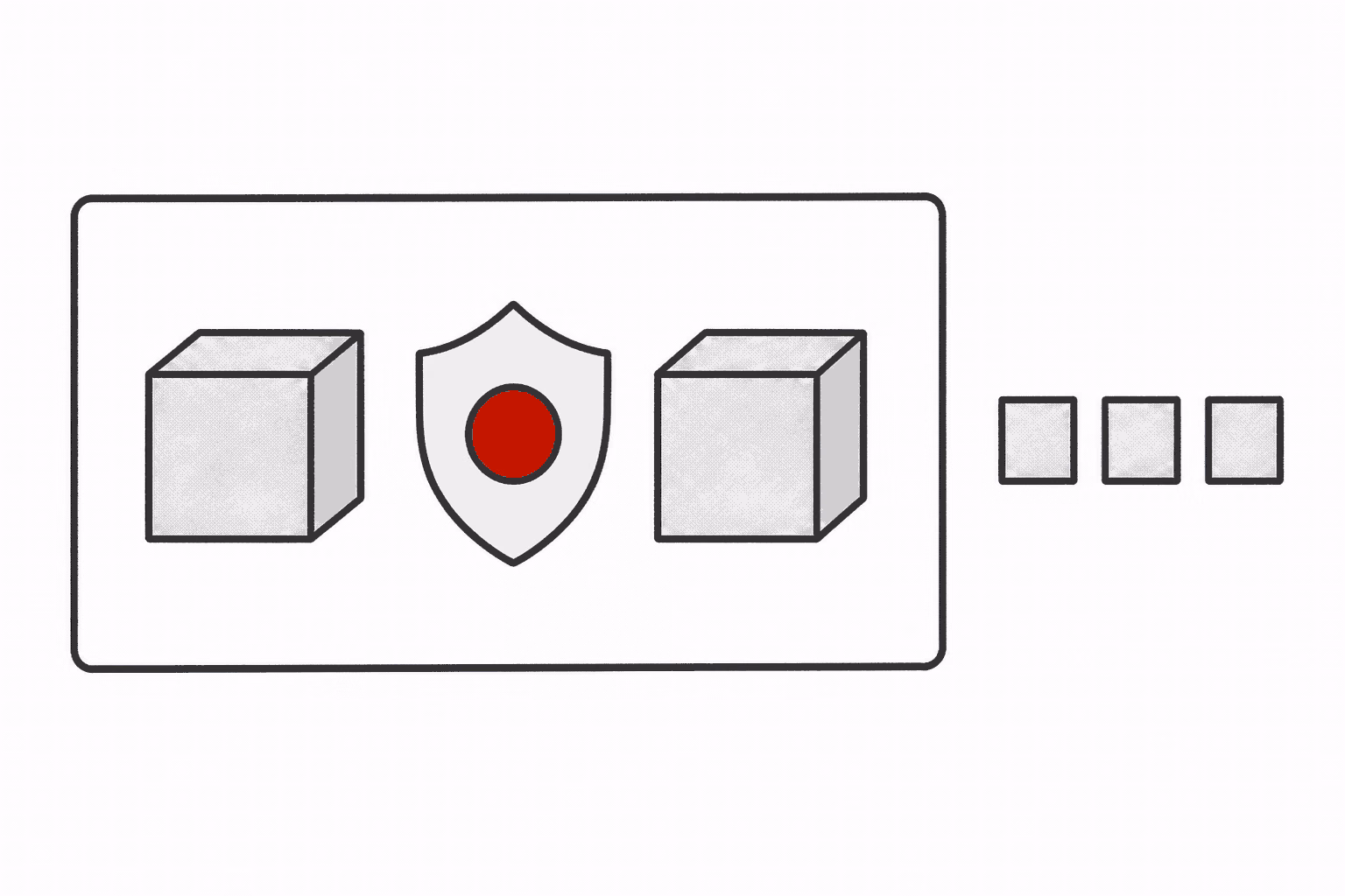 Two blocks and a protective shield inside a shared boundary beside three separate event tiles