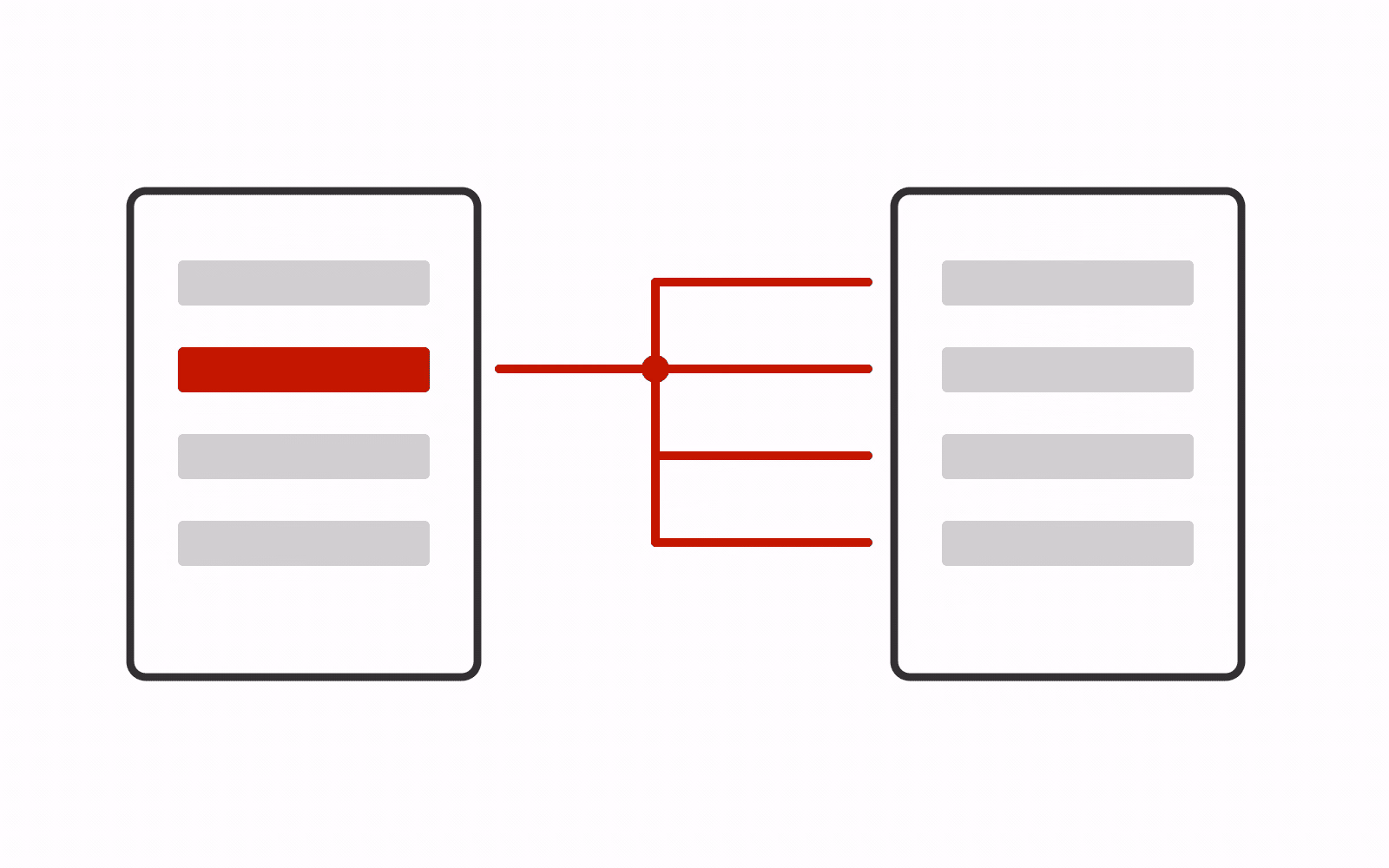 One selected parent record connects to its associated rows in a separate record set