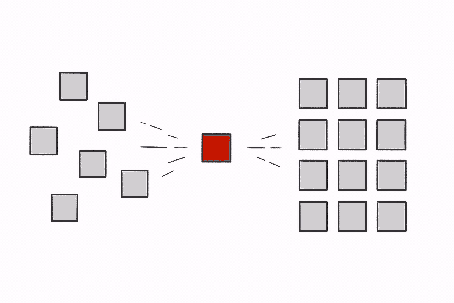 Two groups of memory tiles meeting near one shared tile with different outcomes
